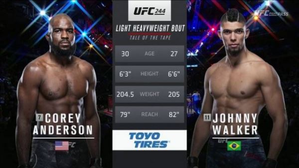 <br />
		Кори Андерсон положил конец шумихе вокруг проспекта полутяжёлого веса Джонни Уокера, нокаутировав его на турнире UFC 244. Видео<br />
	
